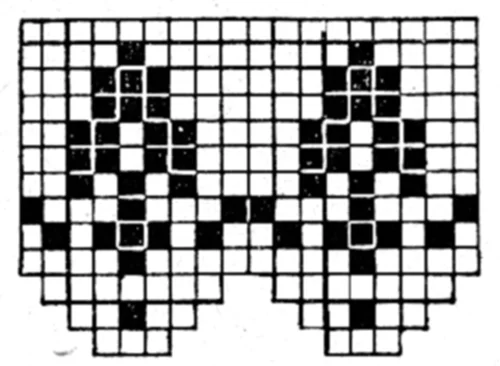 Filet Crochet Edging Pattern #1898