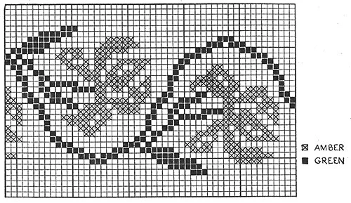 Fleur de Lis Afghan Pattern #5201
