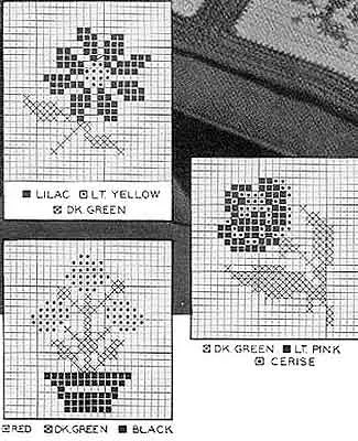 The Cream and Brown Embroidered Block Rug Pattern chart