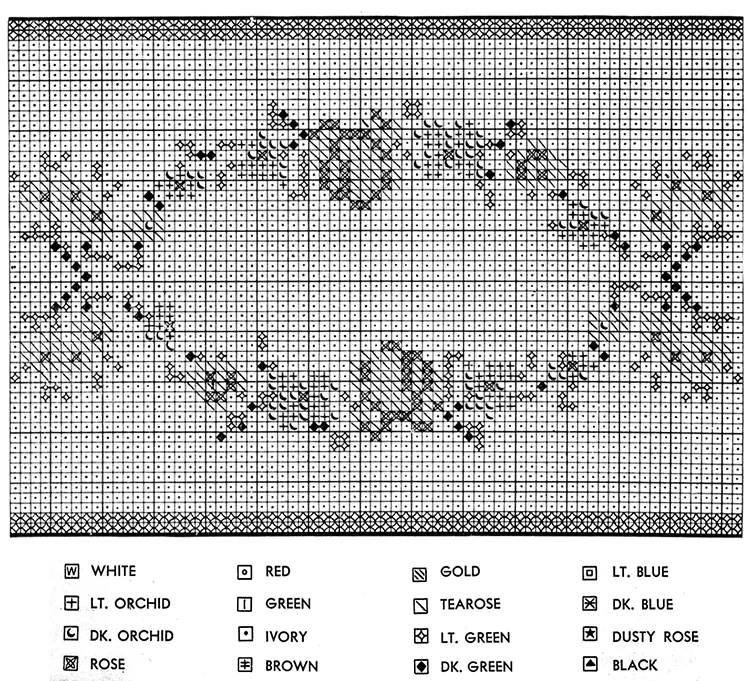 Floral Rug Patterns
