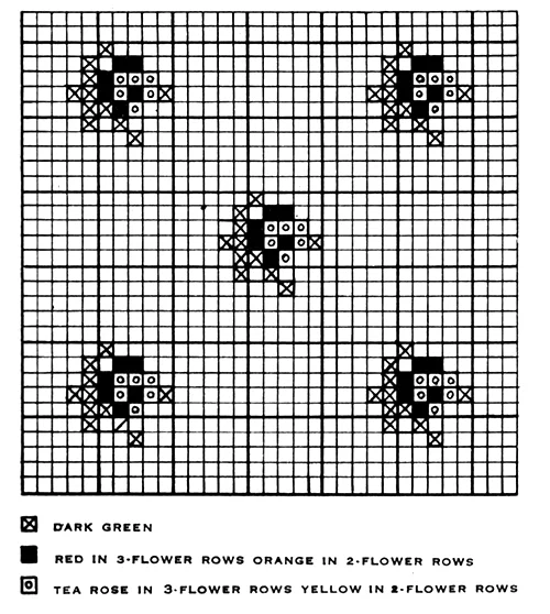 Lantana Blossoms Table Mat Set Patterns