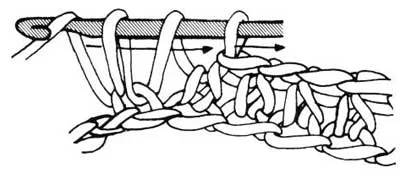 Half Double Crochet (hdc)