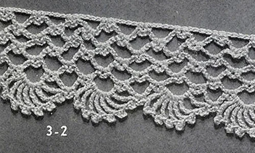 Edging Pattern #3-2