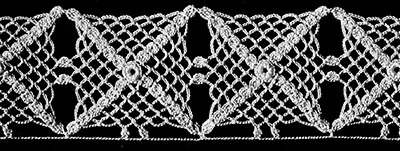 Castle Wall Edging Pattern #8040