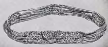 Braided String Belt Pattern #2256
