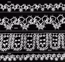 Tatted Edging Patterns